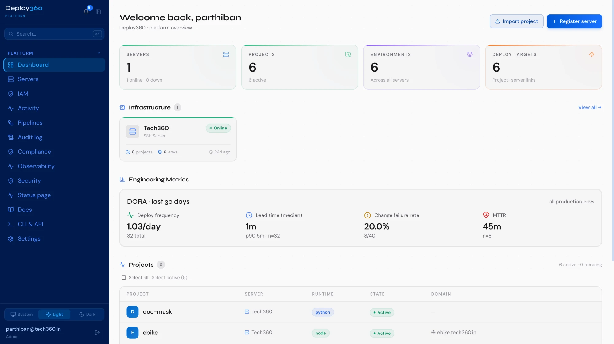 deploy360 interface
