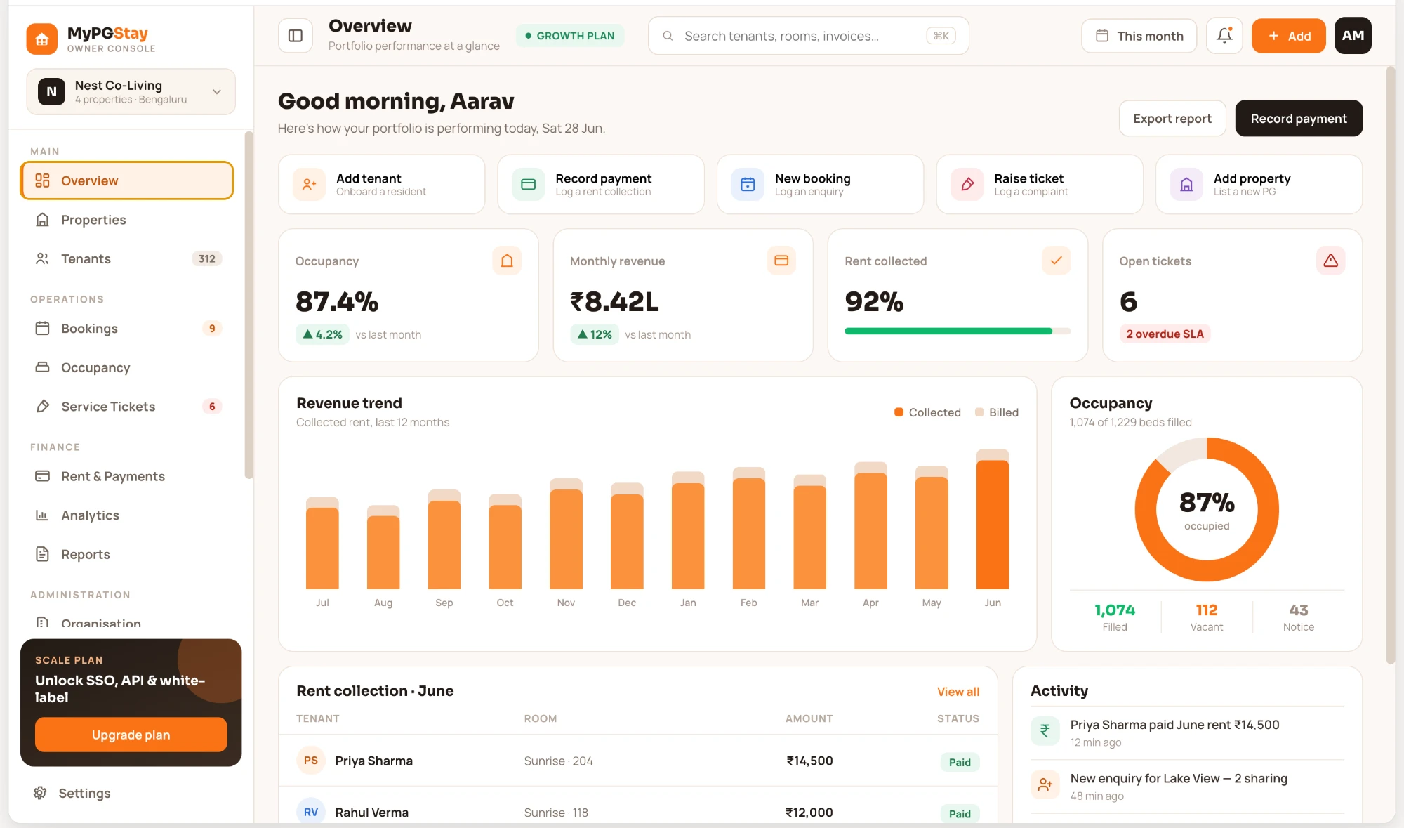 Mypgstay interface
